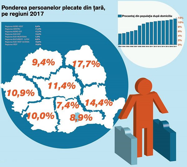 Revealing Shock About Pensions The Details That The Psd Does Not Speak